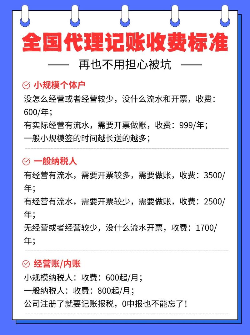 代理记账费用全解析：徐州中小企业如何看懂报价、选对服务