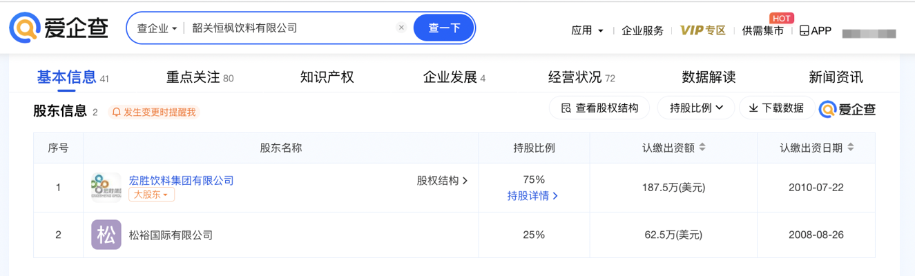 海之森企管